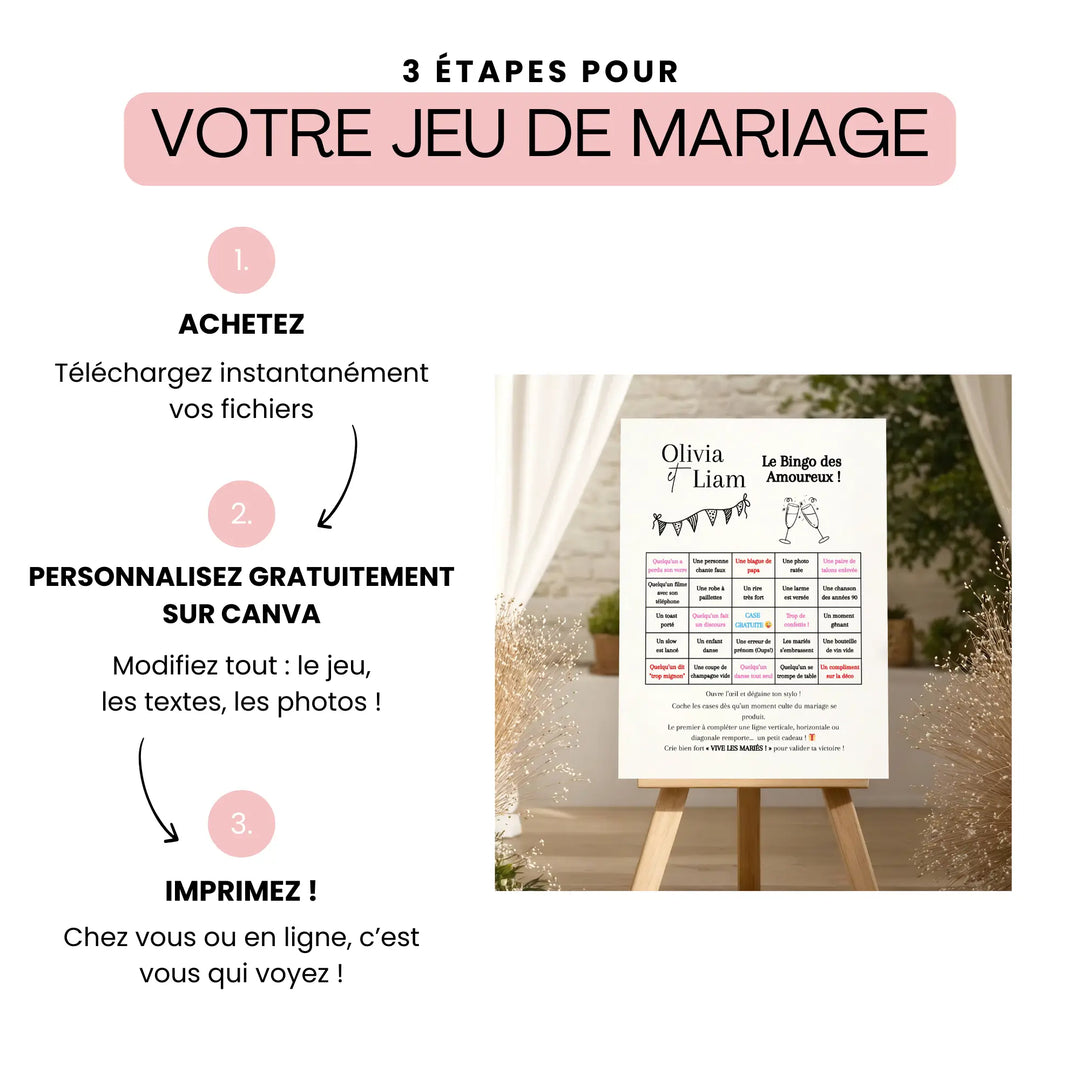 Affiche de jeu de mariage “Bingo des Amoureux” avec prénoms personnalisés, posée sur un chevalet. Une infographie explique les 3 étapes : acheter, personnaliser sur Canva, puis imprimer. L'affiche du jeu en arrière-plan est mise en scène dans un décor de cérémonie en plein air.