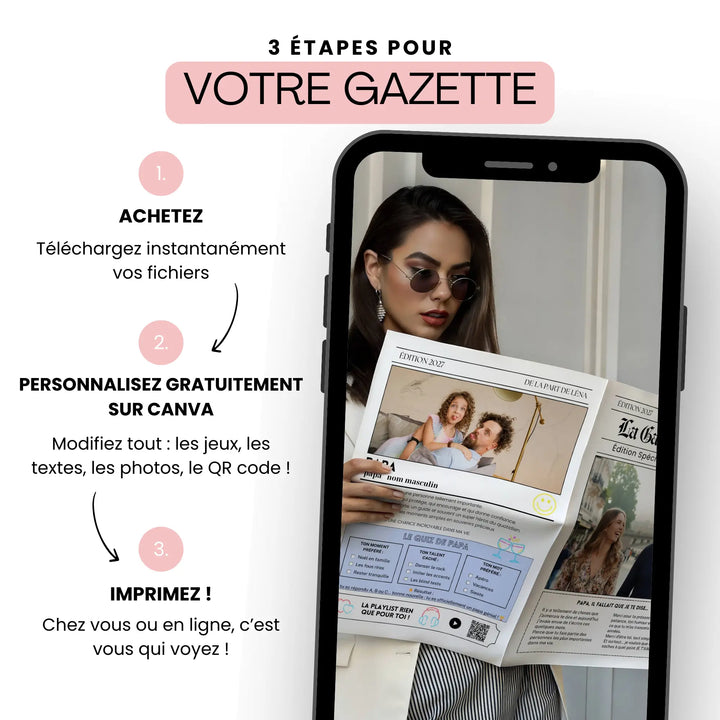 étapes pour acheter et personnaliser son modele de cadeau personnalise papa pour anniversaire ou fête des pères.