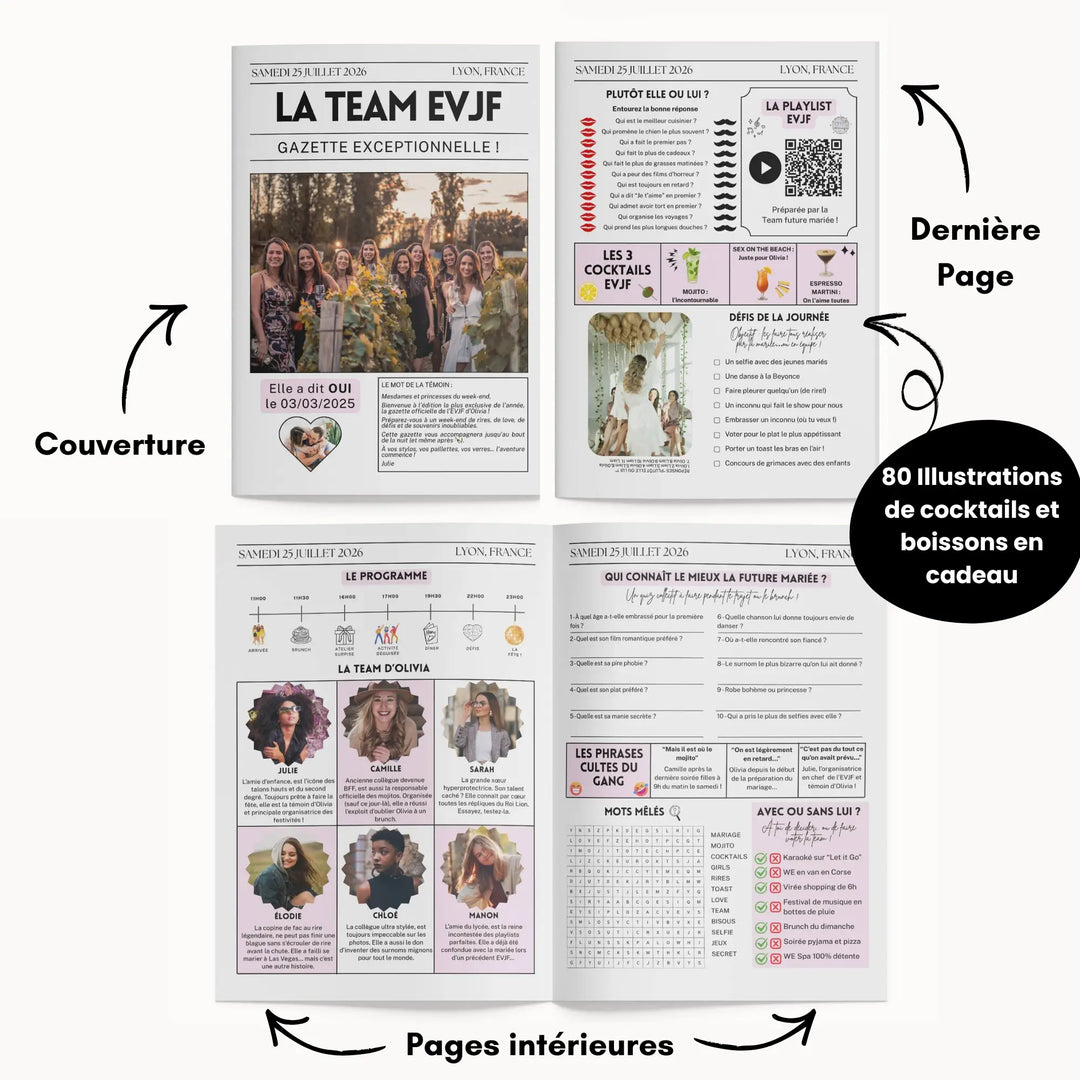 Description des 4 pages de la gazette EVJF personnalisée avec photos, playlist, défis, quiz, portraits de la team EVJF et cocktails.