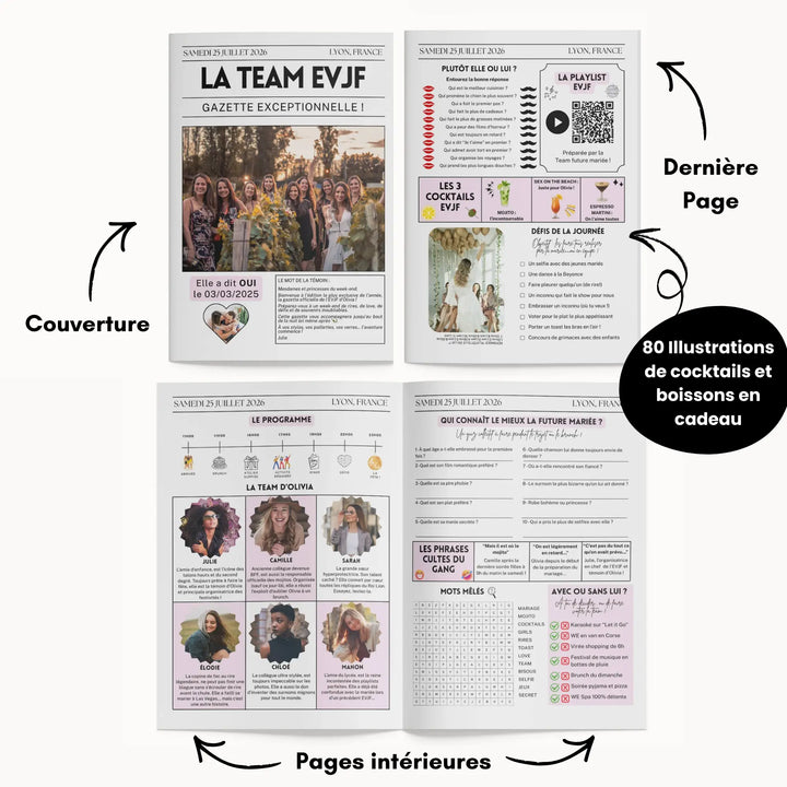 Description des 4 pages de la gazette EVJF personnalisée avec photos, playlist, défis, quiz, portraits de la team EVJF et cocktails.