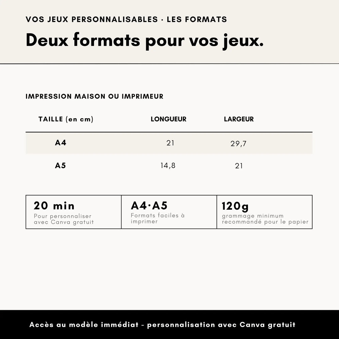 Infographie des formats des jeux personnalisables à imprimer, a4 et a5.