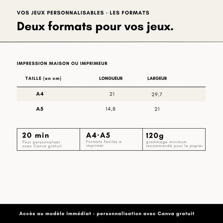 Infographie des formats des jeux personnalisables à imprimer, a4 et a5.