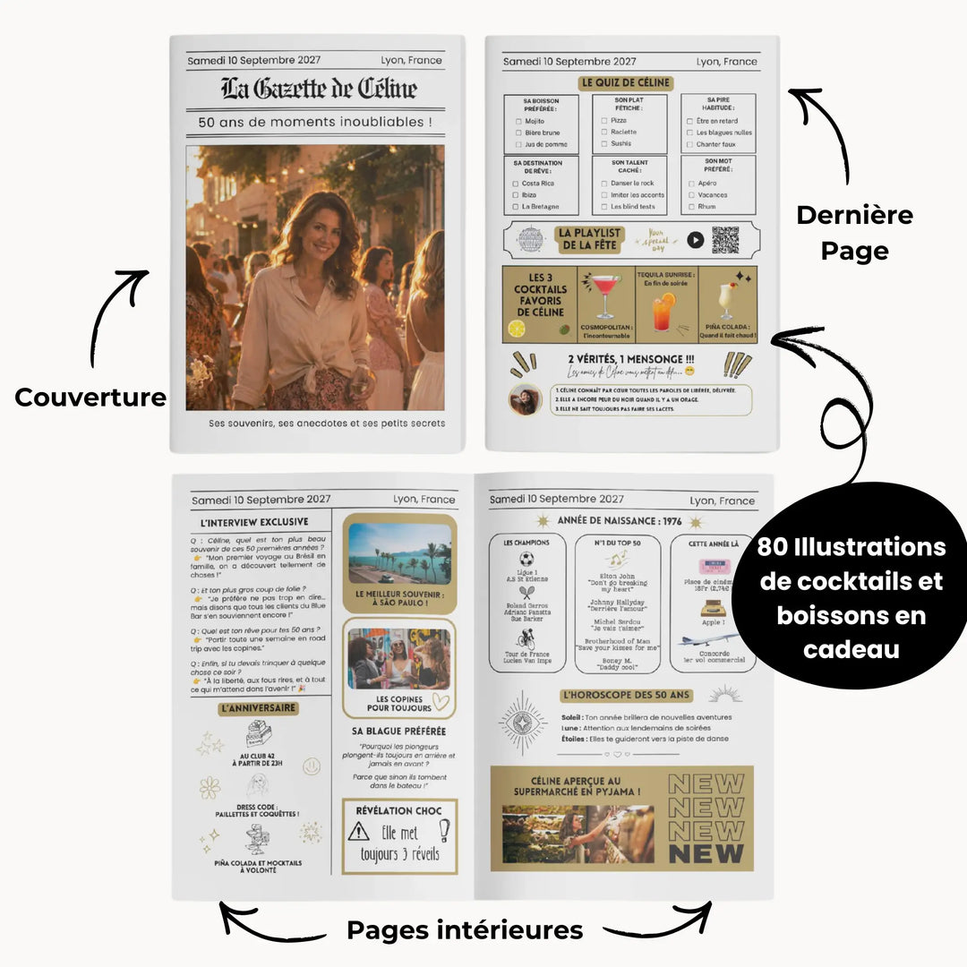 Détail des 4 pages personnalisables de la Gazette anniversaire 50 ans, 80 illustrations incluses