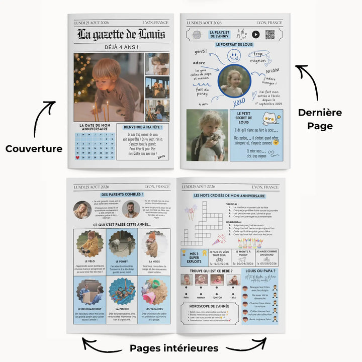 Contenu des 4 pages du journal personnalisé anniversaire enfant, modèle canva facile à modifier.