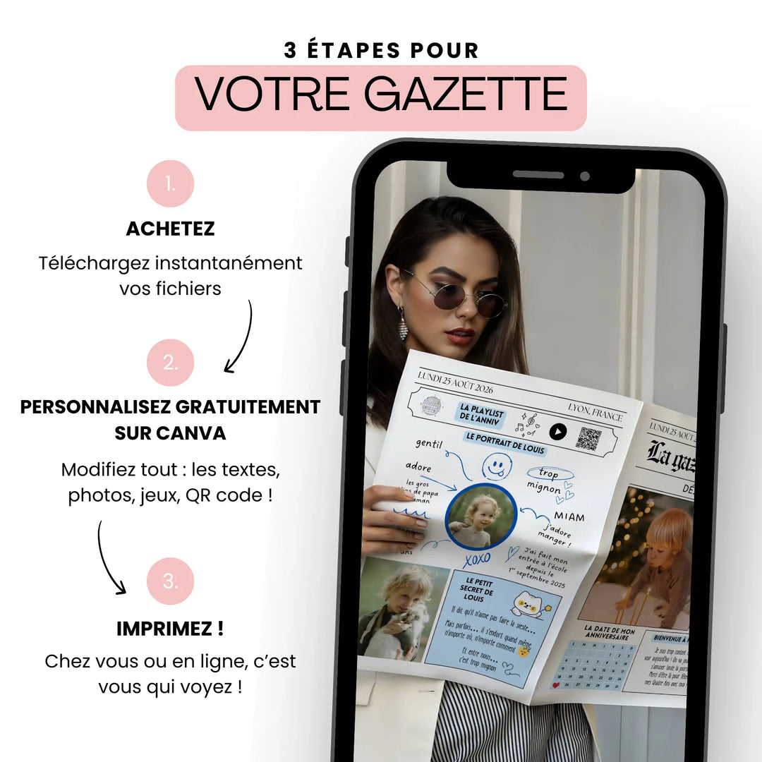 gazette anniversaire enfant personnalisée sur Canva modification facile texte photos modèle journal enfant à éditer en ligne Canva