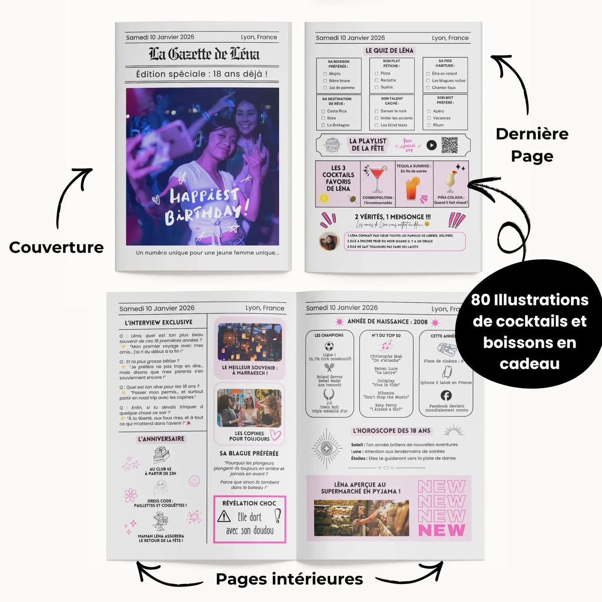 Contenu des 4 pages du journal personnalisé invitation anniversaire femme, modèle canva facile à modifier.