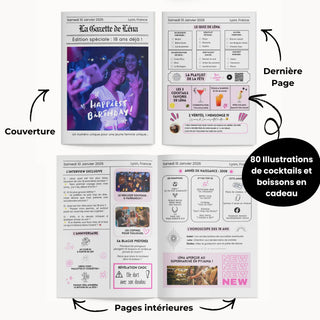 Contenu des 4 pages du journal personnalisé invitation anniversaire femme, modèle canva facile à modifier.