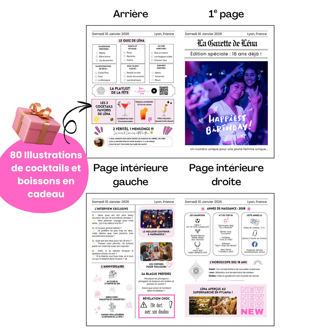 Gazette anniversaire fun personnalisable sur 4 pages avec quiz, souvenirs, horoscope et 80 illustrations de cocktails offertes