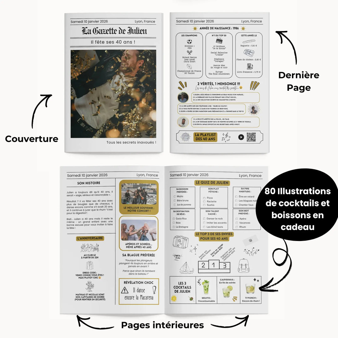 Contenu des 4 pages du journal personnalisé invitation anniversaire homme, modèle canva facile à modifier.