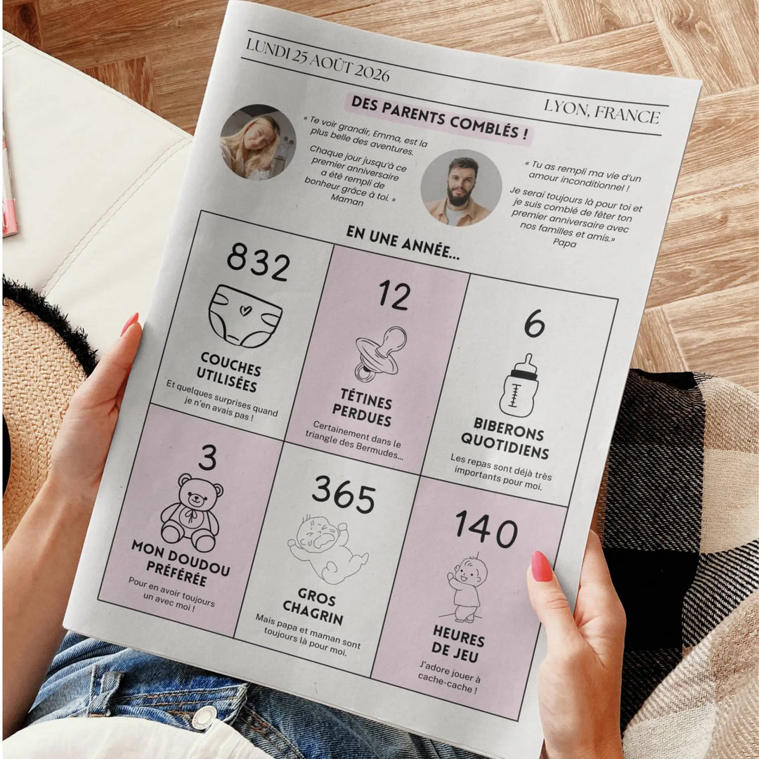 Gazette d’anniversaire enfant personnalisée – page intérieure avec chiffres symboliques de la première année : couches, tétines, biberons, doudou, chagrins et heures de jeu