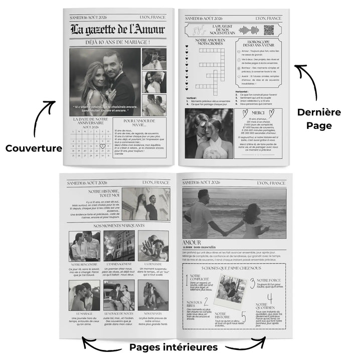 Contenu des 4 pages du journal personnalisé anniversaire de mariage, modèle canva.