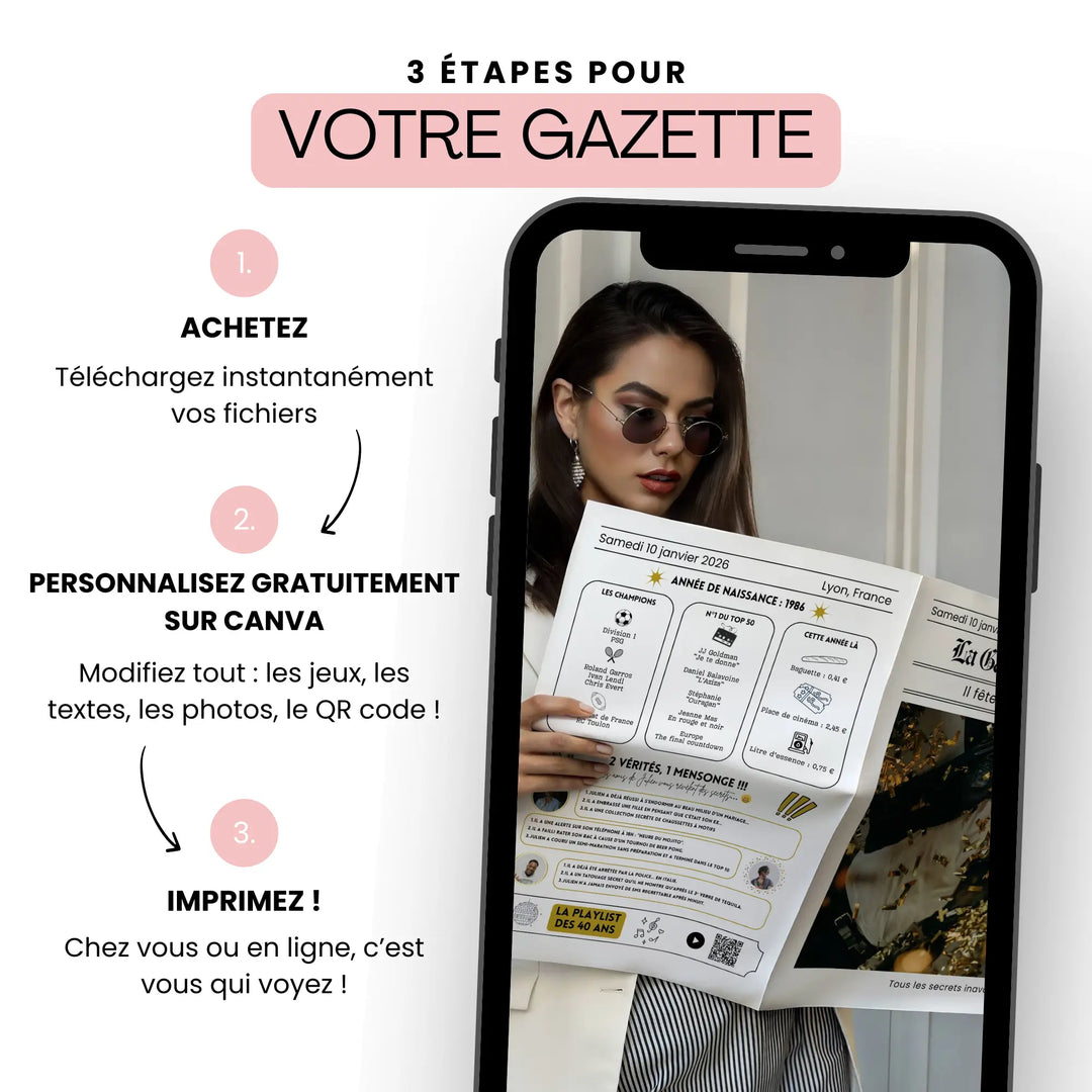 Exemple gazette anniversaire moderne 40 ans personnalisable sur Canva avec jeux et souvenirs
