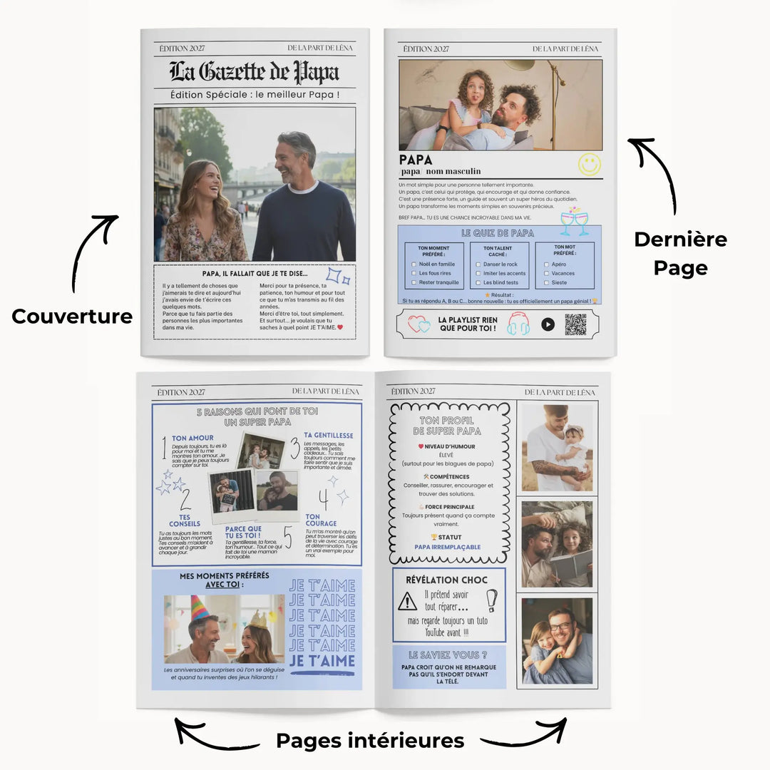 Contenu des 4 pages du journal personnalisé  anniversaire papa, modèle canva facile à modifier.
