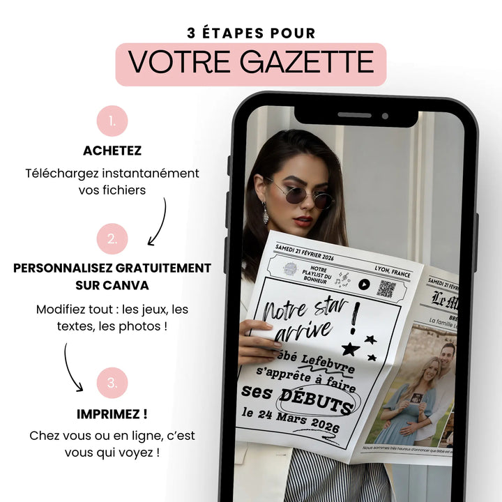 Mockup explique les étapes d'achat de la gazette naissance : achat, personnalisation, impression.