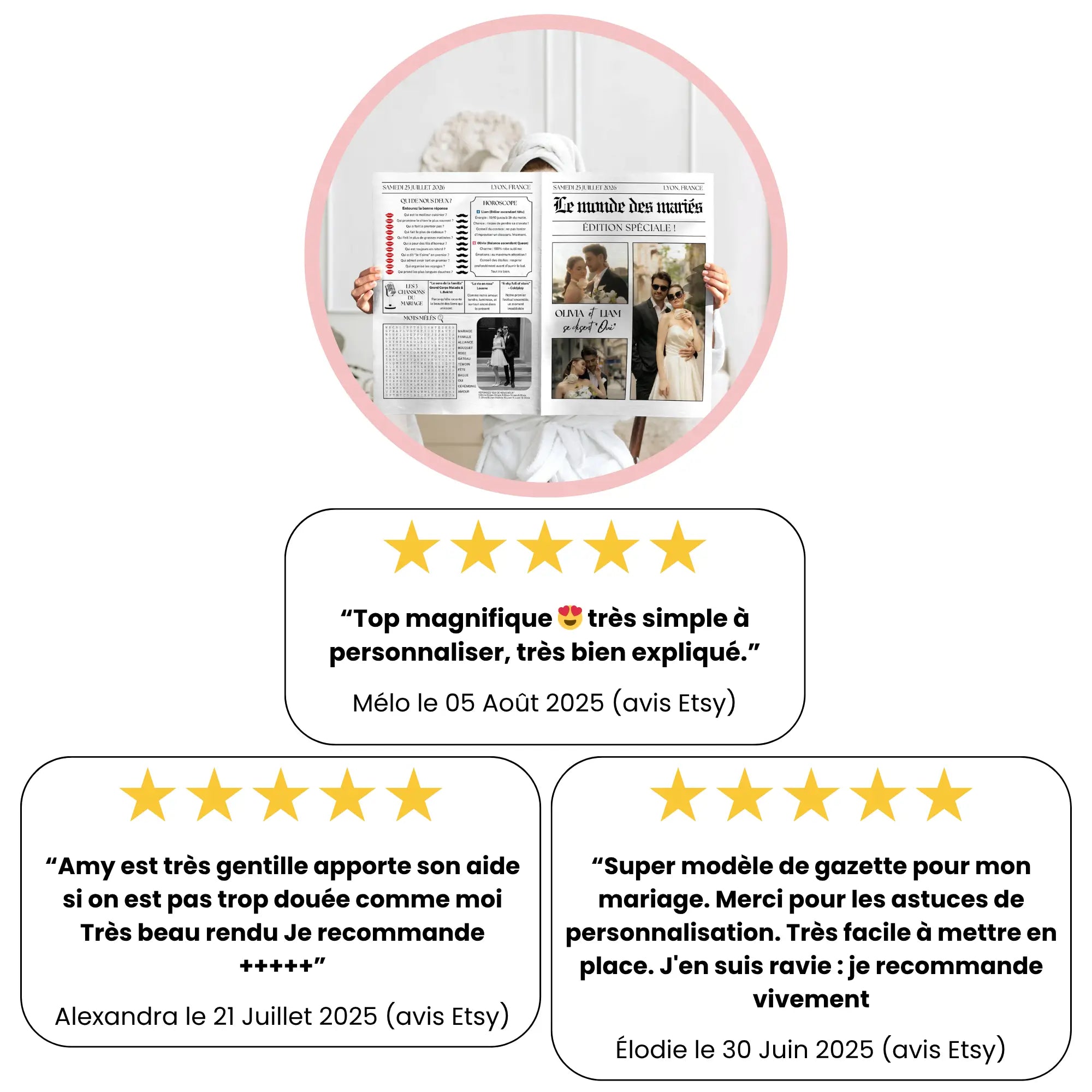 Visuel présentant des avis clients sur la Gazette personnalisée. En haut, une personne en peignoir lit la Gazette 'Le monde des mariées – Édition spéciale'. En dessous, trois encadrés affichent des avis 5 étoiles d’acheteuses sur Etsy, louant la simplicité de personnalisation, le rendu et l’aide reçue.