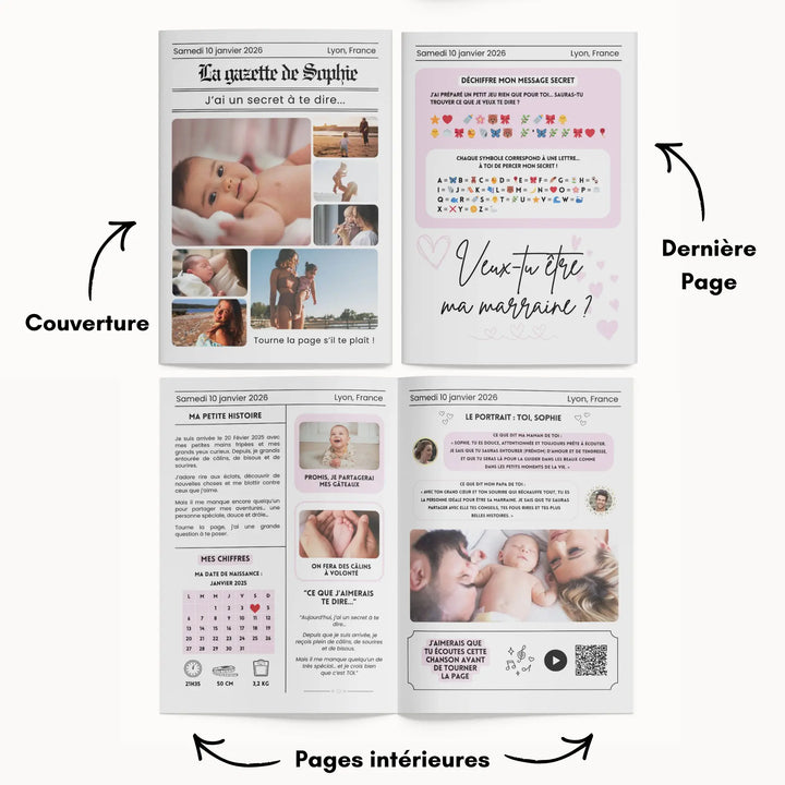 Infographie montrant les 4 pages de la gazette annonce marraine baptême personnalisée.