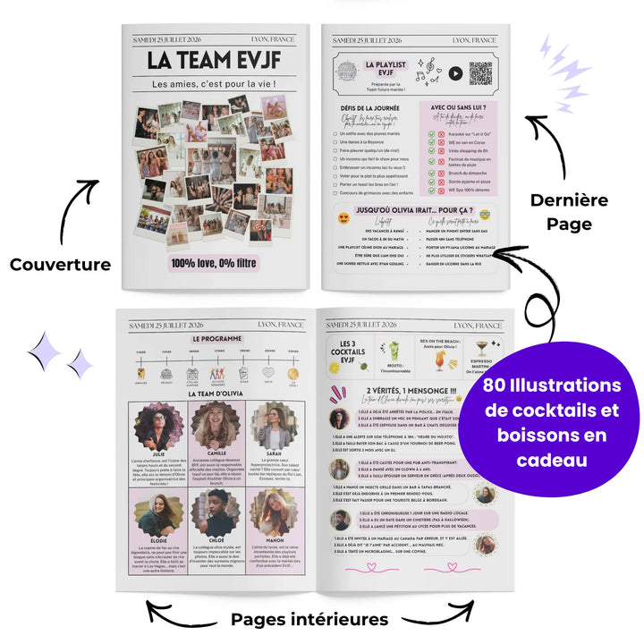 Description des 4 pages de la gazette EVJF Love personnalisée, un cadeau personnalisable unique pour animer l&