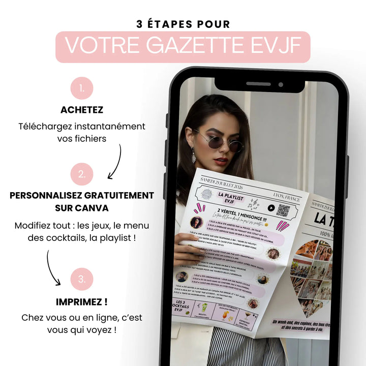 Visuel en trois étapes pour créer votre Gazette EVJF Love : acheter le template, personnaliser sur Canva et imprimer. 