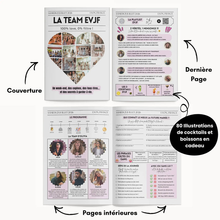Description des 4 pages de la gazette EVJF Love personnalisée avec playlist, jeux, portraits de la team EVJF et cocktails.