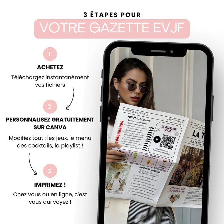 Visuel en trois étapes pour créer votre Gazette EVJF originale : acheter les fichiers, personnaliser sur Canva et imprimer. 