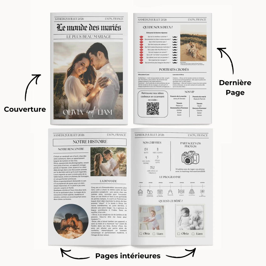 Contenu des 4 pages du journal personnalisé mariage classique, modèle canva facile à modifier.