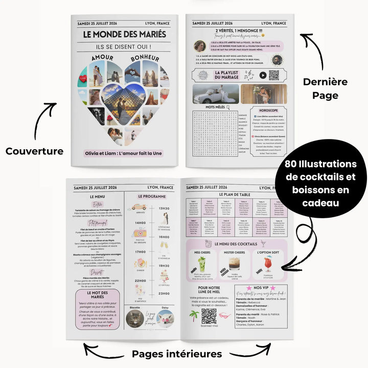 Contenu des 4 pages du journal personnalisé mariage romantique, modèle canva facile à modifier.