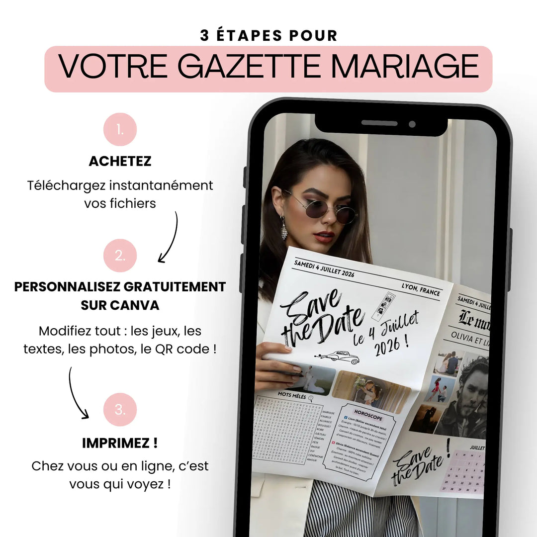 Visuel promotionnel intitulé « 3 étapes pour votre gazette des mariés save the date ». À gauche, trois étapes numérotées sont listées : 1. Achetez – Téléchargez instantanément vos fichiers ; 2. Personnalisez gratuitement sur Canva –  3. Imprimez –