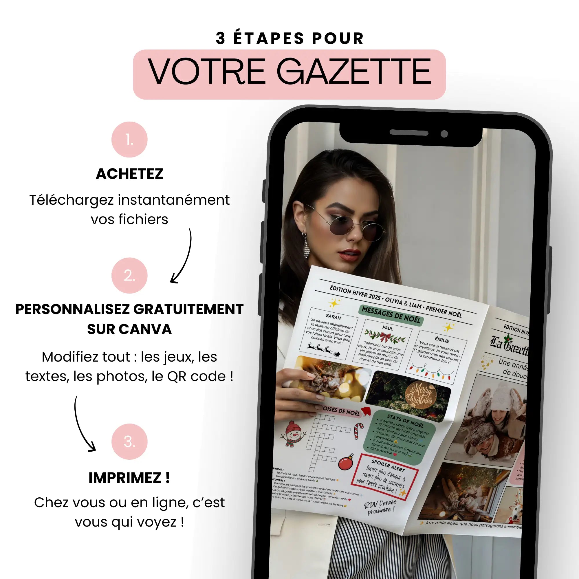 Visuel présentant les 3 étapes simples pour créer votre modèle de gazette personnalisée : acheter, modifier sur Canva (textes, jeux, photos, QR code) puis imprimer votre journal souvenir à la maison ou en ligne.