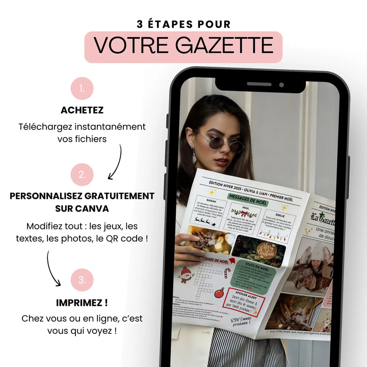 Visuel présentant les 3 étapes simples pour créer votre modèle de gazette personnalisée : acheter, modifier sur Canva (textes, jeux, photos, QR code) puis imprimer votre journal souvenir à la maison ou en ligne.