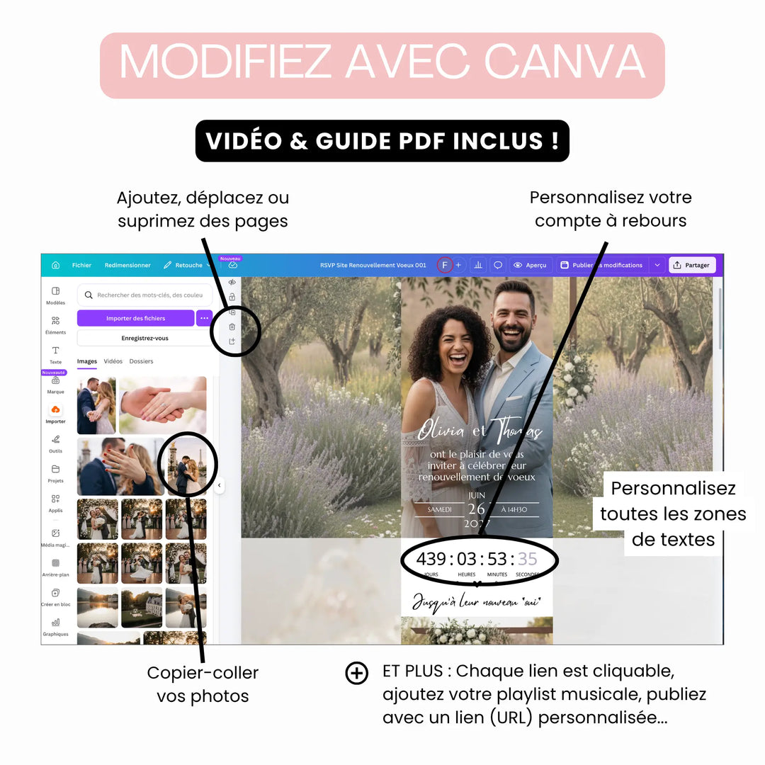 Infographie canva montrant les personnalisations du site invitation renouvellement de voeux mariage avec RSVP.
