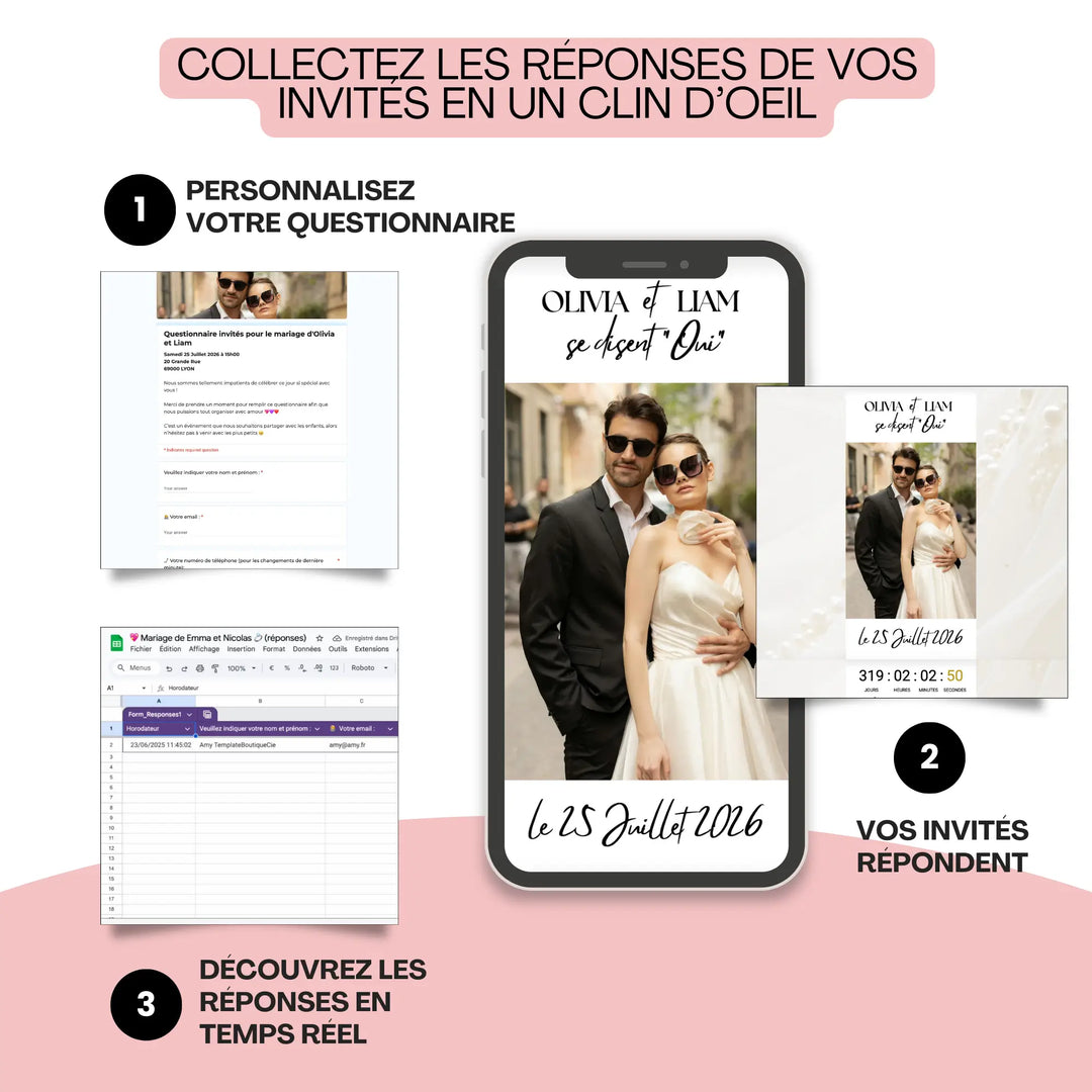 Collecte des réponses RSVP pour un mariage via un site personnalisé avec formulaire en ligne et suivi en temps réel.