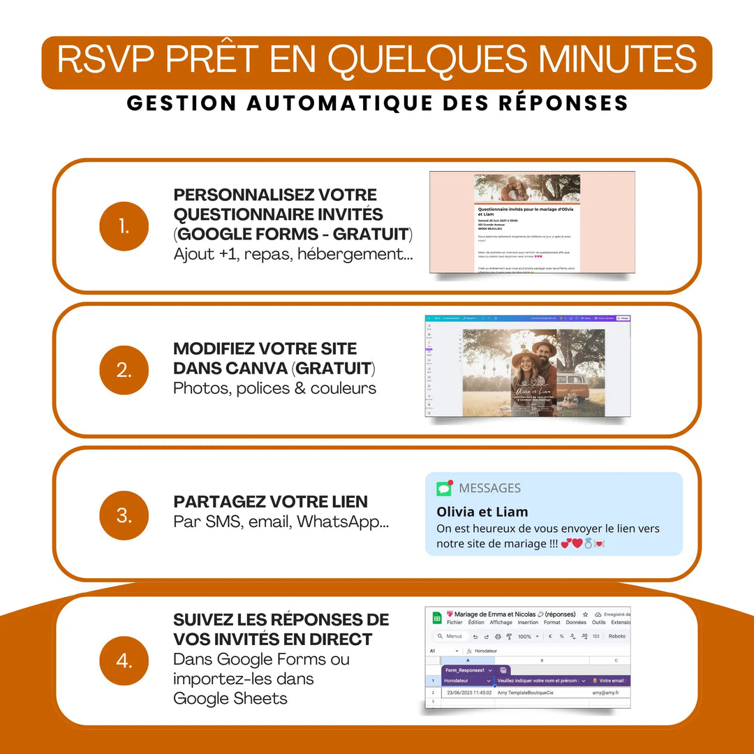 RSVP mariage intégré à l&