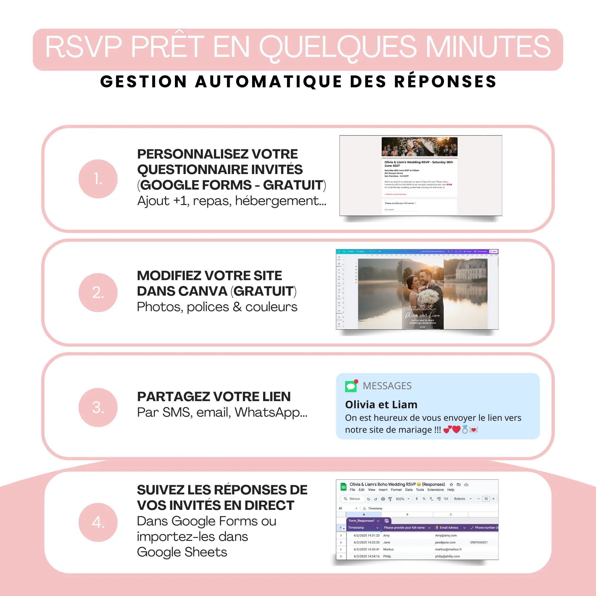 Explications du RSVP mariage pour faire-part mariage personnalisé.