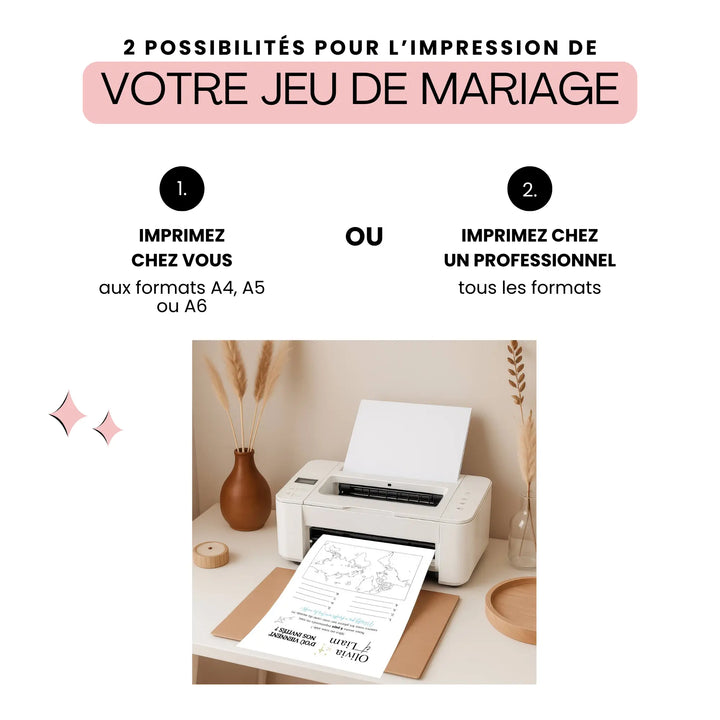 Imprimante posée sur un bureau moderne imprimant un jeu de mariage “D’où viennent nos invités ?”, avec options d’impression maison ou professionnelle illustrées.