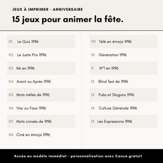 Aperçu des 15 jeux d'anniversaire année 1996 inclus dans le pack, personnalisables sur Canva