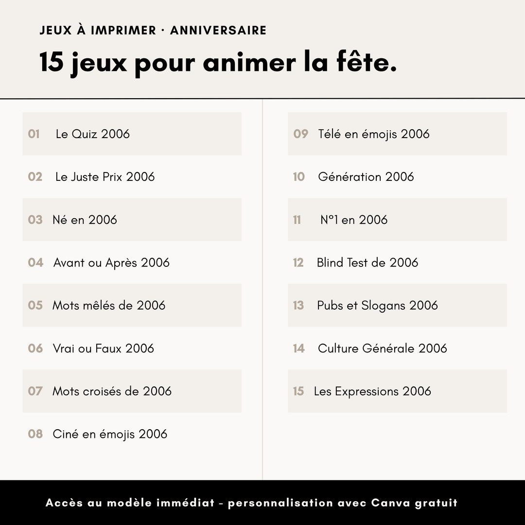 Jeux Anniversaire 20 Ans (année 2006)