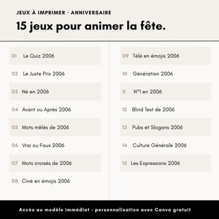 Aperçu des 15 jeux d'anniversaire année 2006 inclus dans le pack, personnalisables sur Canva