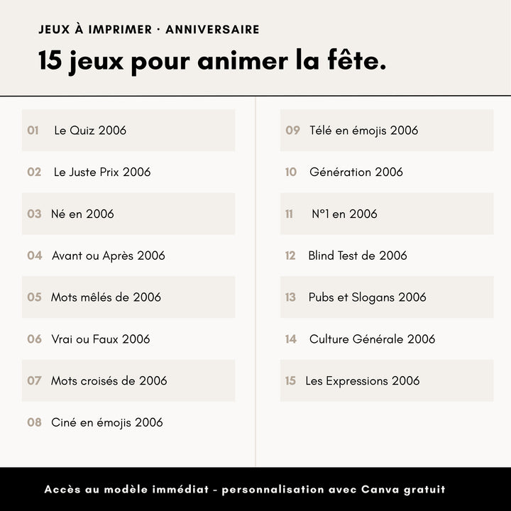 Jeux Anniversaire 20 Ans (année 2006)