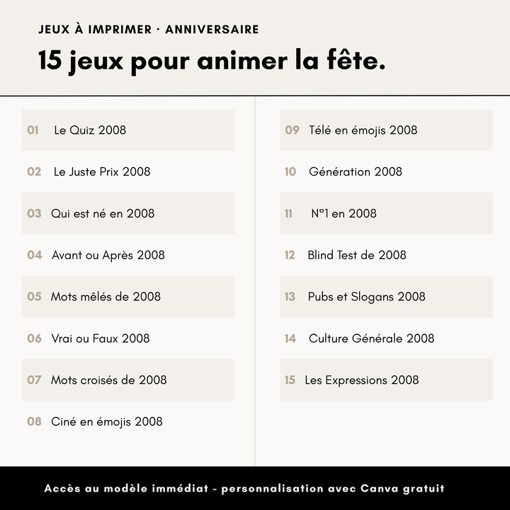 Jeux Anniversaire 18 Ans (année 2008)