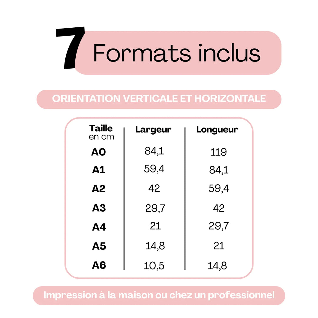 Infographie détaillant les dimensions des formats  pour les jeux à imprimer personnalisables : papier A0 à A6 avec tableau de mesures en centimètres sur fond rose pastel