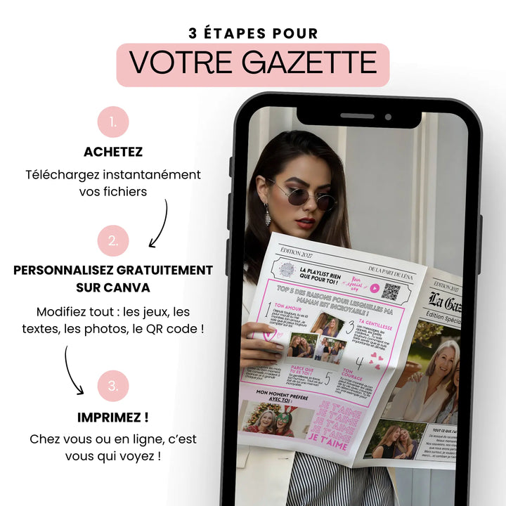 Etapes pour acheter et personnaliser son modèle de gazette maman, cadeau personnalisable pour la fête des mères.