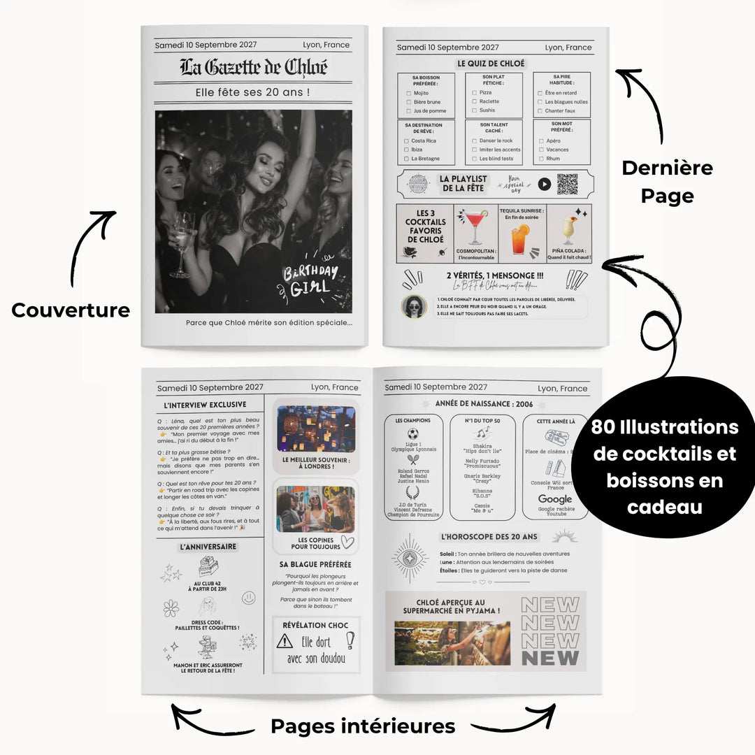 Modèle Canva de gazette souvenir personnalisable pour un anniversaire 20 ans