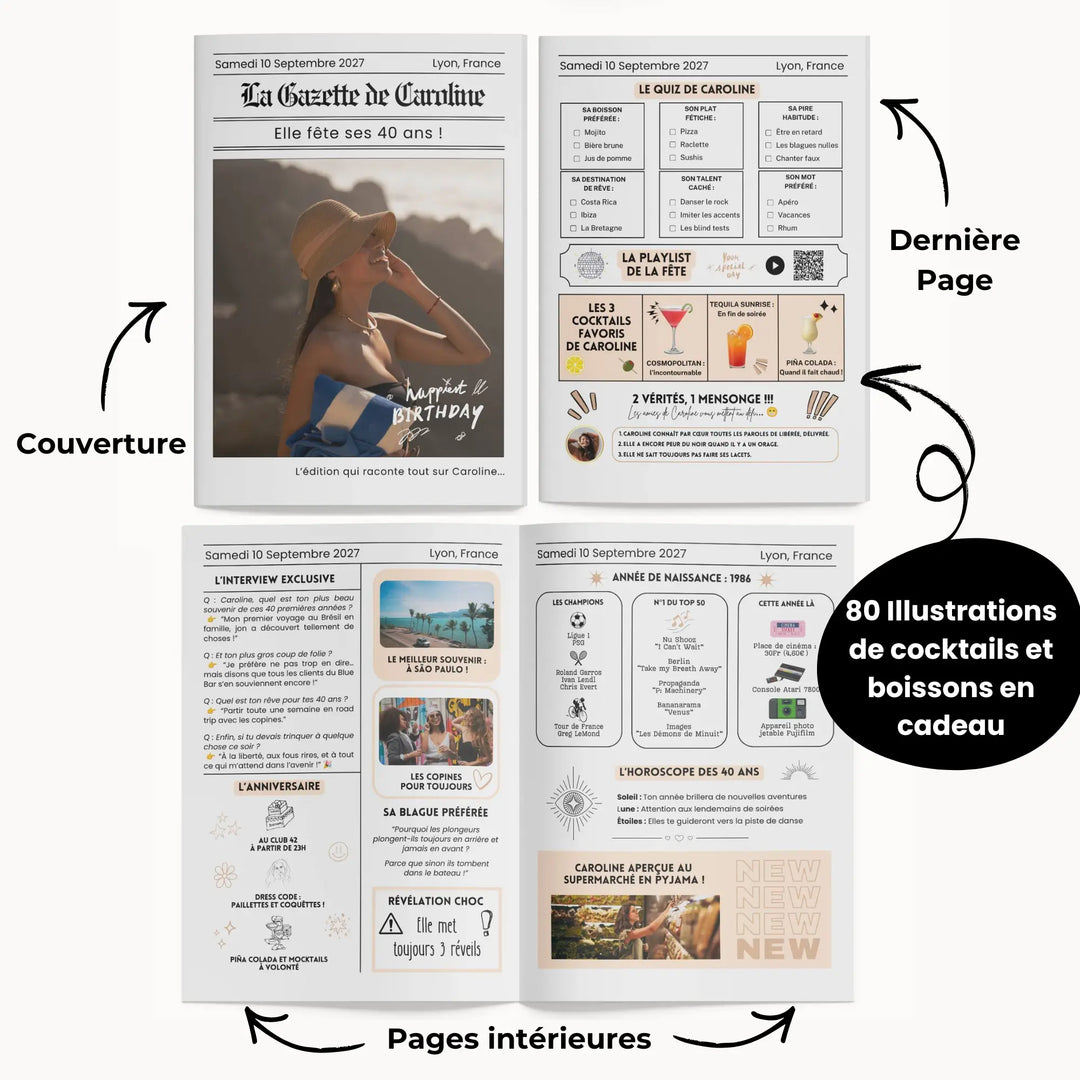 Détail des pages personnalisables de la Gazette d&