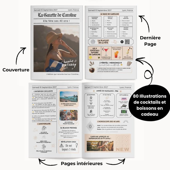 Détail des pages personnalisables de la Gazette d&