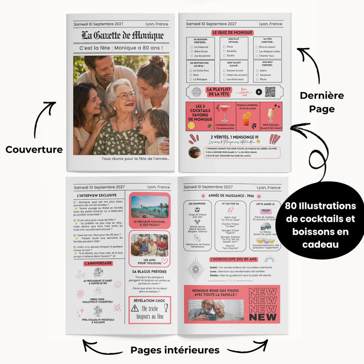 Kit Anniversaire 80 ans | Modèles Canva à personnaliser