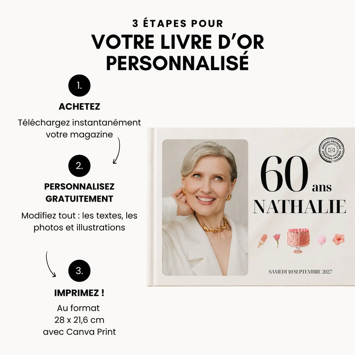 Les 3 étapes pour personnaliser son livre d&