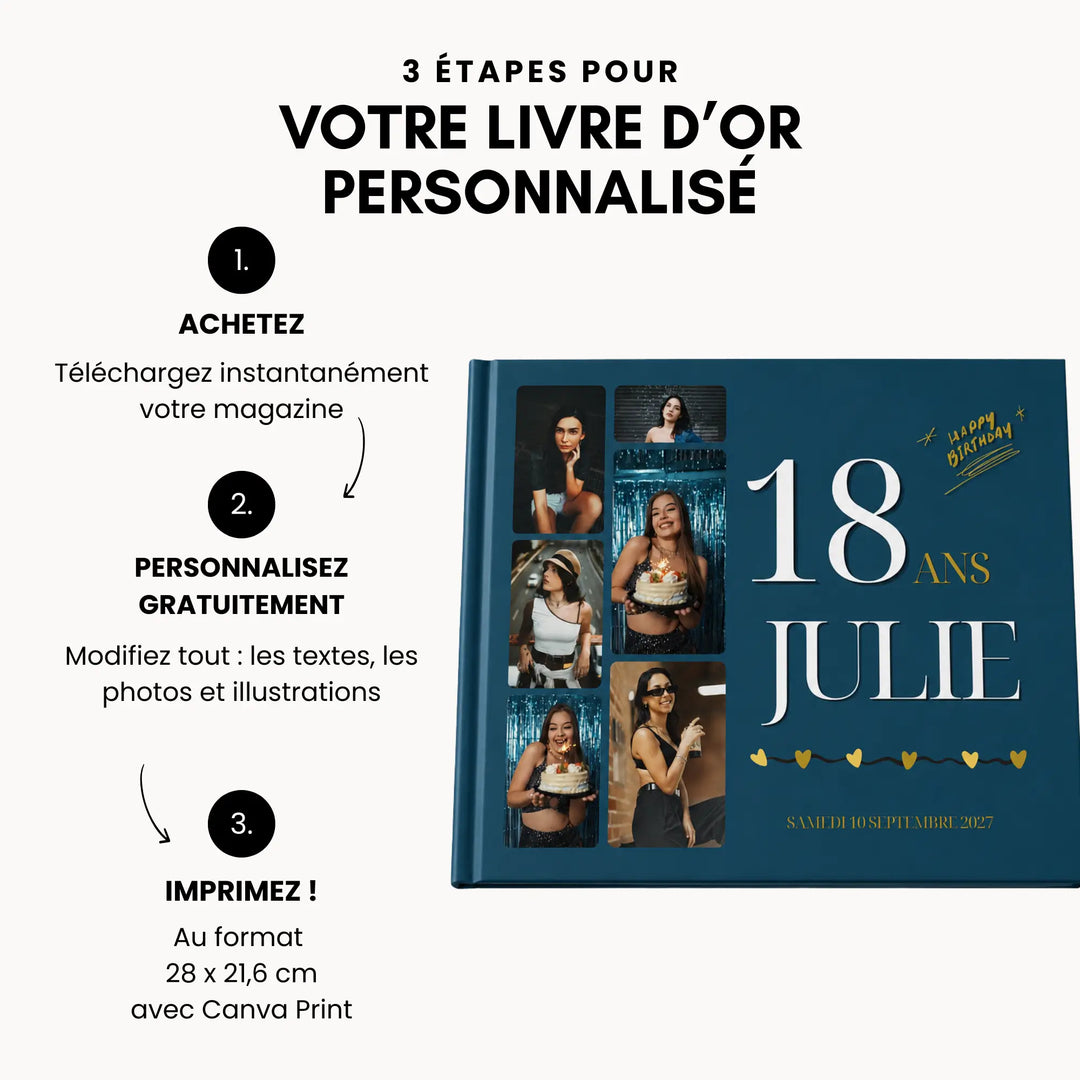 Infographie : les 3 étapes pour personnaliser son livre d&