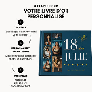 Infographie : les 3 étapes pour personnaliser son livre d'or d'anniversaire