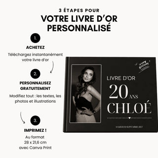 Infographie : les 3 étapes pour personnaliser son livre d'or d'anniversaire 20 ans