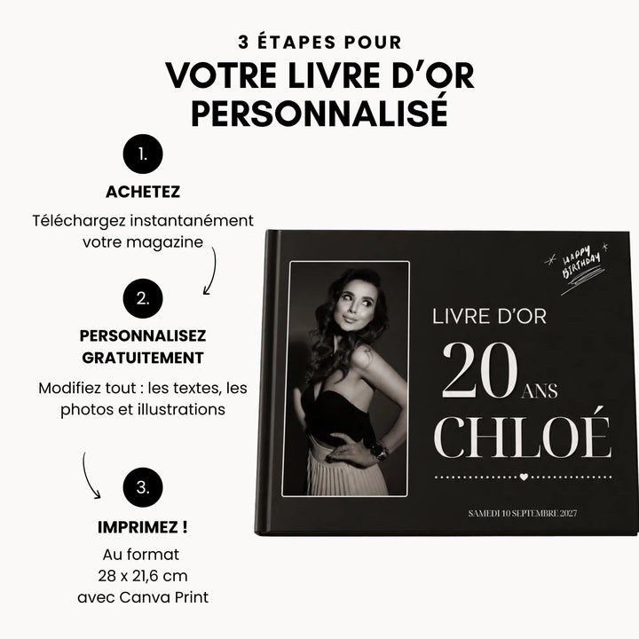 Infographie : les 3 étapes pour personnaliser son livre d&